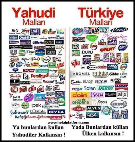 Hangi Ürünler İsrail Malı Değil! İşte İsrail Malı .